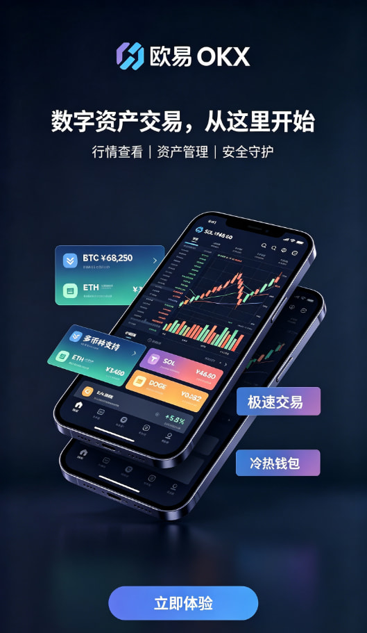 欧交易所app正版入口操作界面配图